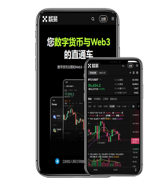 全球比特币数字货币交易平台:安全合规、低费率与高流动性交易指南